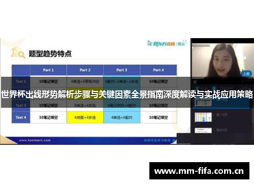 世界杯出线形势解析步骤与关键因素全景指南深度解读与实战应用策略 世界杯出线形势解析步骤与关键因素全景指南深度解读与实战应用策略