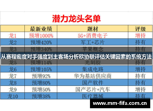 从赛程密度对手强度到主客场分析欧协联评估关键因素的系统方法